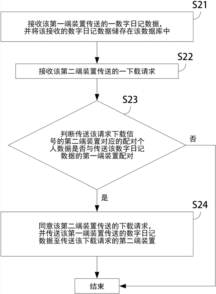 皇冠app下载安装